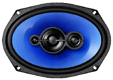 Blaupunkt QL 690. ����������� �������������� QL 690.