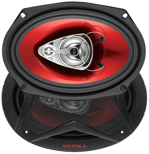 Supra RLS-963. ����������� �������������� RLS-963.